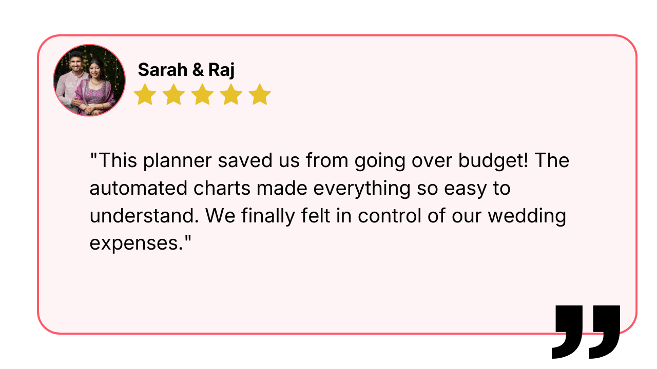 Partnering with Thynk Unlimited has been a game-changer for our business. Their professionalism, expertise, and commitment to excellence have helped us achieve outstanding results.